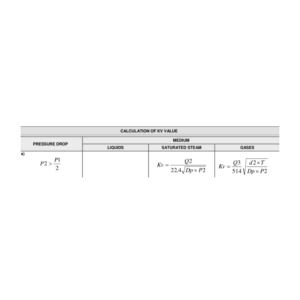 בחירת מידה ברזי בקרה – CONTROL VALVE SIZING